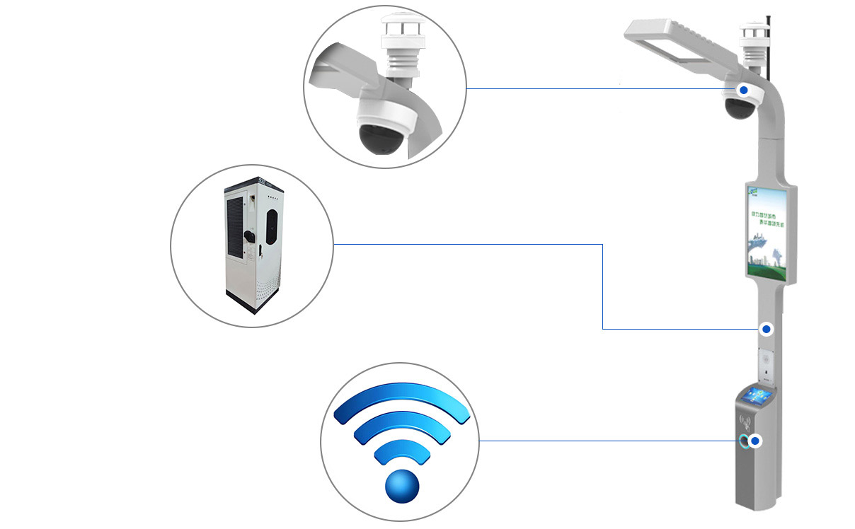 智慧路燈桿產(chǎn)品細(xì)節(jié)